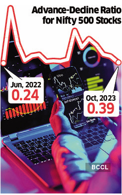 mkt